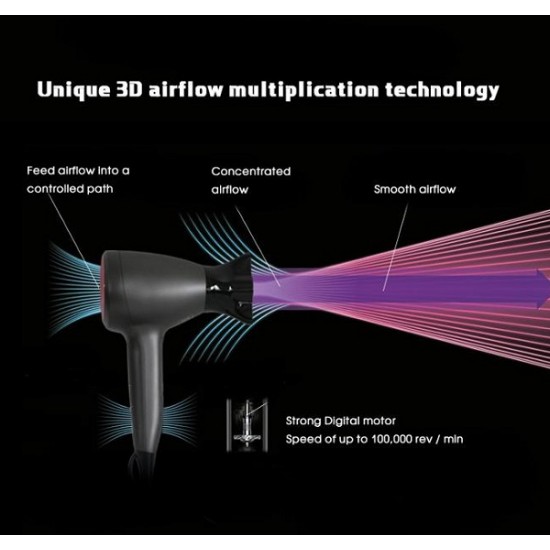 Hair Dryer Hot and Cold Wind with Diffuser Conditioning