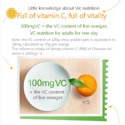 High Quality Vitamin C chewable tablets