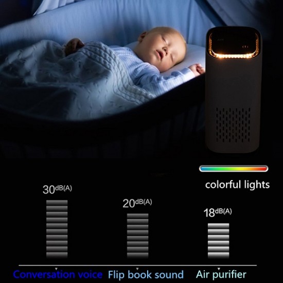  Air Purifier USB Mini Home Air Purifier Unit