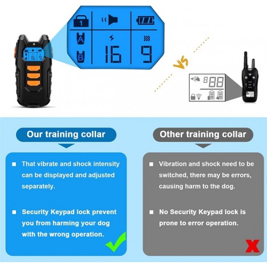 Electric  Dog Training Collar 