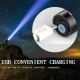 Zoomable Focus Flashlights