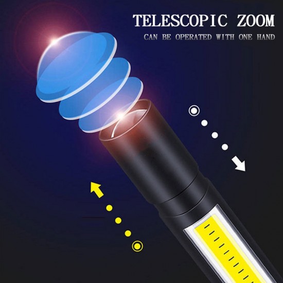 Zoomable Focus Flashlights